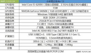 4999元帶來(lái)的驚喜與取舍 小米筆記本Air 13第七代Core i5版深度評(píng)測(cè)與拆解